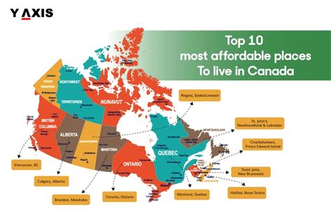 affordable areas in canada